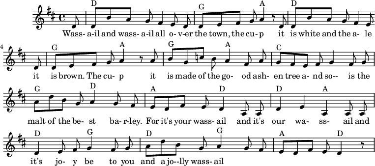 X: 1
M: 4/4
L: 1/8
K:Dmaj
D|"D"DBAG F2ED|"G"DEFG"A"A2zD|"D"DBAG F2ED|"G"DEFG"A"A2zA|
w:Wass-a-il and wass-a-il all o-v-er the town, the cu-p it is white and the a-le it is brown. The
"G"BG=cB "A"A2FA|"C"GFEFG2FG|"G"AdBG"D"A2GF|"A"EDFE"D"D2A,A,|
w:cu-p it is made of the go-od ash-en tree a-nd so-- is the malt of the be-st ba-r-ley. For it's
"D"D2E2"A"A,2A,A,|"D"D2EF"G"G2FG|"D"AdBG"G"A2GF|"A"EDFE"D"D2z|
w:your wass-ail and it's our wa-ss-ail and it's jo-y be to you and a jo--lly wass-ail