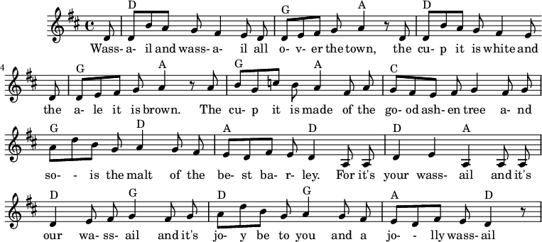 X: 1
M: 4/4
L: 1/8
K:Dmaj
D|"D"DBAG F2 ED|"G"DEFG "A"A2zD|"D"DBAG F2ED|"G"DEFG"A"A2zA|
w:Wass- a- il and wass- a- il all o- v- er the town, the cu- p it is white and the a- le it is brown. The
"G"BG=cB "A"A2FA|"C"GFEFG2FG|"G"AdBG"D"A2GF|"A"EDFE"D"D2A,A,|
w:cu- p it is made of the go- od ash- en tree a- nd so- - is the malt of the be- st ba- r- ley. For it's
"D"D2E2"A"A,2A,A,|"D"D2EF"G"G2FG|"D"AdBG"G"A2GF|"A"EDFE"D"D2z|
w:your wass- ail and it's our wa- ss- ail and it's jo- y be to you and a jo- - lly wass-ail
